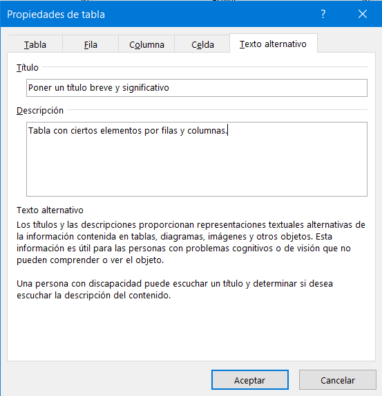 Texto alternativo en una tabla